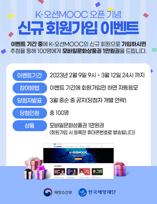 K-오션MOOC 오픈 기념 신규 회원가입 이벤트 이벤트 기간 중에 K-오션MOOC의 신규 회원으로 가입하시면 추첨을 통해 100명에게 모바일문화상품권 1만원권을 드립니다. 이벤트기간:2023년 2월 9일 9시~3월 12일 24시 까지 참여방법:이벤트 기간 중 회원가입만 하면 자동응모 당첨자발표:3월 중순 중 공지(당첨자 개별 연락) 시상인원:총 100명 상품:모바일문화상품권 1만원권(회원가입 시 등록한 휴대폰번호로 발송됩니다) 해양수산부 | 한국해양재단